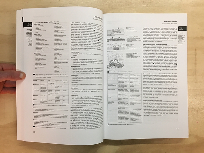 Neufert Book English