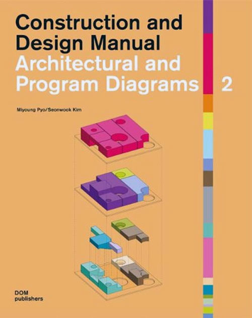 Architectural and Program Diagrams 2. Construction and Design Manual
