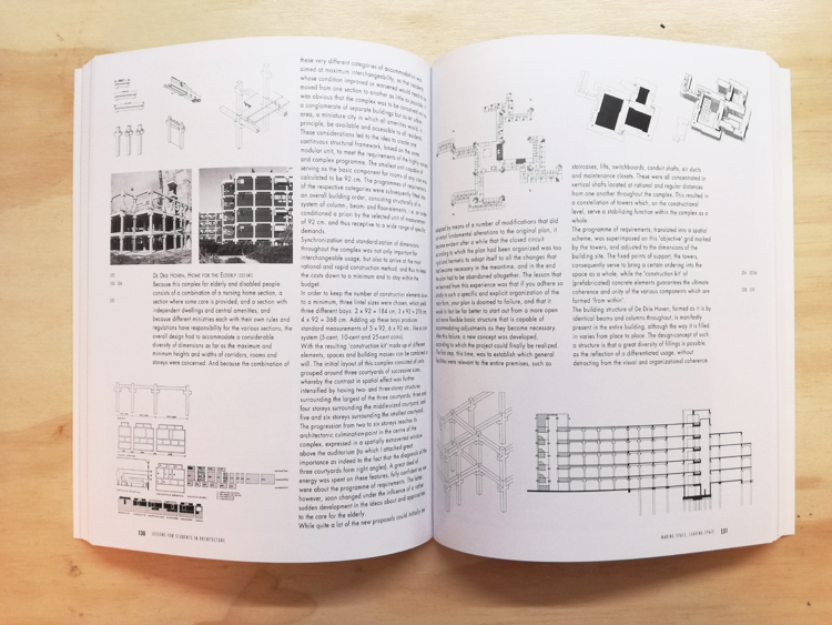 Lessons for students in architecture 7th edition herman hertzberger