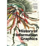 History of Information Graphics | Sandra Rendgen | 9783836567671 | Taschen GmbH