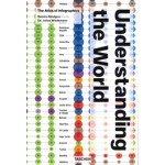 Understanding the World. The Atlas of Infographics | Sandra Rendgen, Julius Wiedemann | 9783836594967 | TASCHEN