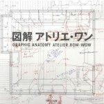 Graphic Anatomy. Atelier Bow-Wow | Yoshiharu Tsukamoto, Momoyo Kajima | 9784887062788 | TOTO