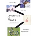 Diagrams of Power. Visualizing, Mapping, and Performing Resistance | Patricio Davila | 9789083350196 | Set Margins'