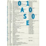 OASE 100. Karel Martens en de architectuur van het tijdschrift | Karel Martens | 9789462084315