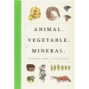 ANIMAL. VEGETABLE.MINERAL. 