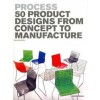 Process