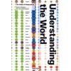 Understanding the World
