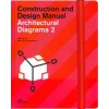 Architectural Diagrams 2