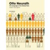 Otto Neurath