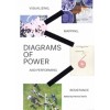 DIAGRAMS OF POWER