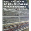 The Landscape of Contemporary Infrastructure