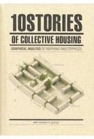 10 STORIES OF COLLECTIVE HOUSING. A Graphic Analysis of Inspiring Masterpieces | a+t Research Group | 9788461641369