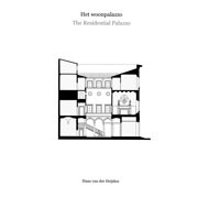 Het woonpalazzo - The Residential Palazzo
