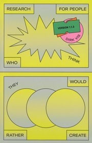 Research For People Who (Think They) Would Rather Create