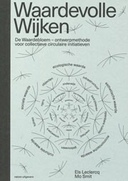 Waardevolle Wijken