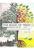 The Book of Trees. Visualizing Branches of Knowledge | Manuel Lima | 9781616892180 | Princeton Architectural Press