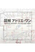 Graphic Anatomy. Atelier Bow-Wow | Yoshiharu Tsukamoto, Momoyo Kajima | 9784887062788 | TOTO
