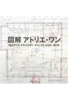 Graphic Anatomy. Atelier Bow-Wow | Yoshiharu Tsukamoto, Momoyo Kajima | 9784887062788 | 1923052026004 | TOTO